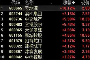 万博最新登录网址截图4