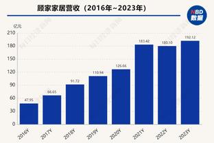 马布里：离开森林狼不是出于篮球原因 那里太冷我出过好几次车祸